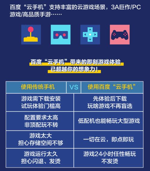 云辦公云游戲時代加速，云手機(jī)降價(jià)引領(lǐng)市場變革